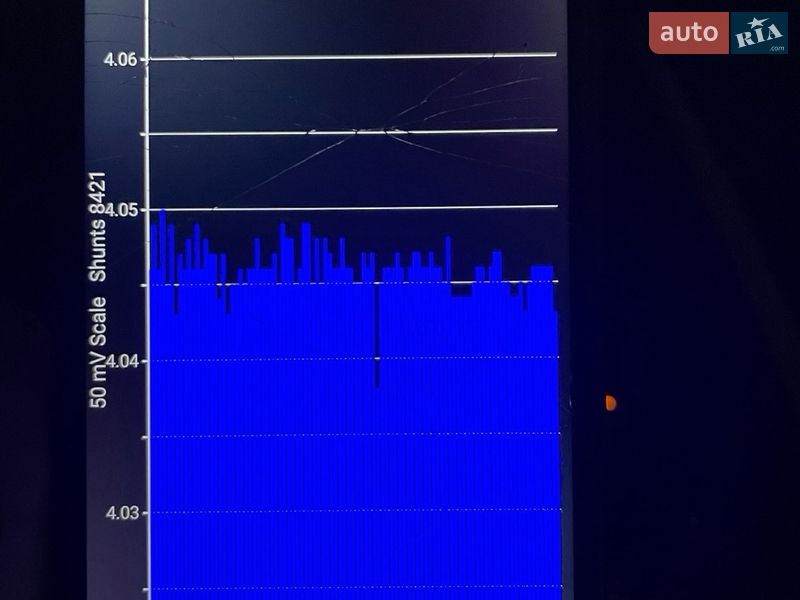 Хетчбек Nissan Leaf 2019 в Бродах фото 3 Хетчбек Nissan Leaf 2019 в Бродах