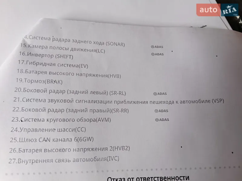 Хэтчбек Nissan Leaf 2022 в Полтаве документ