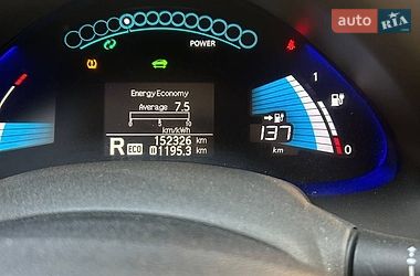 Хэтчбек Nissan Leaf 2016 в Черкассах