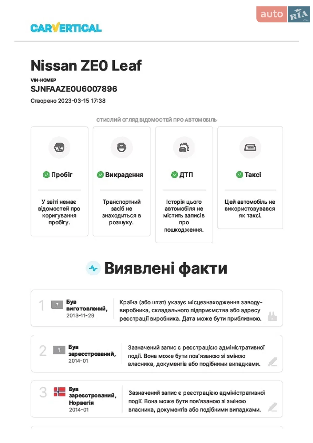 2013 Nissan Leaf - мініатюра 56