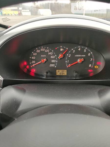 Хетчбек Nissan Micra 2004 в Києві