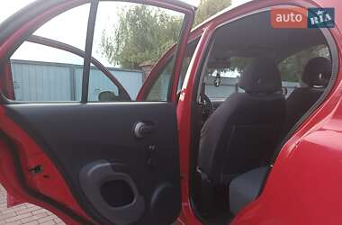 Хэтчбек Nissan Micra 2004 в Христиновке