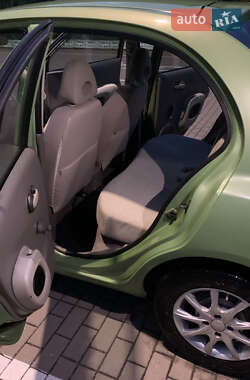 Хетчбек Nissan Micra 2004 в 