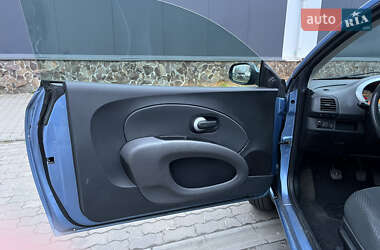 Кабриолет Nissan Micra 2006 в 
