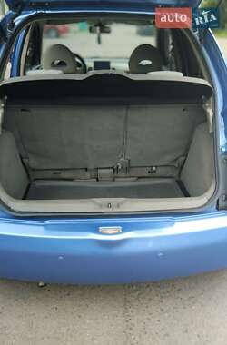 Хетчбек Nissan Micra 2004 в 
