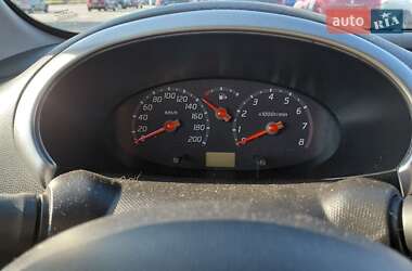 Хетчбек Nissan Micra 2004 в 