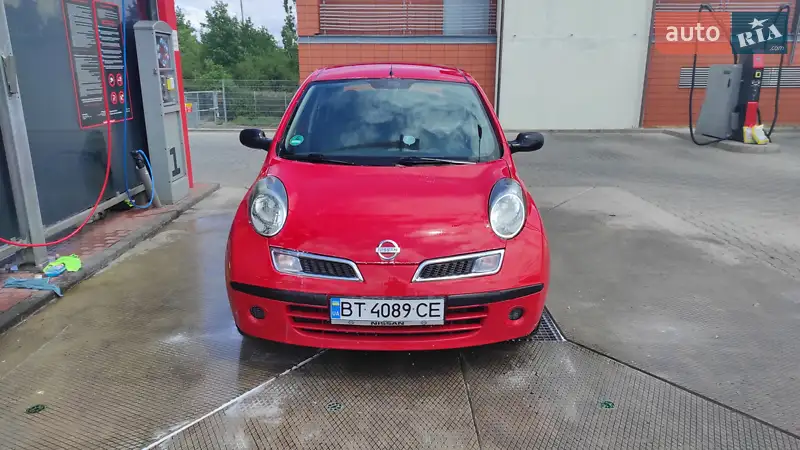 Nissan Micra