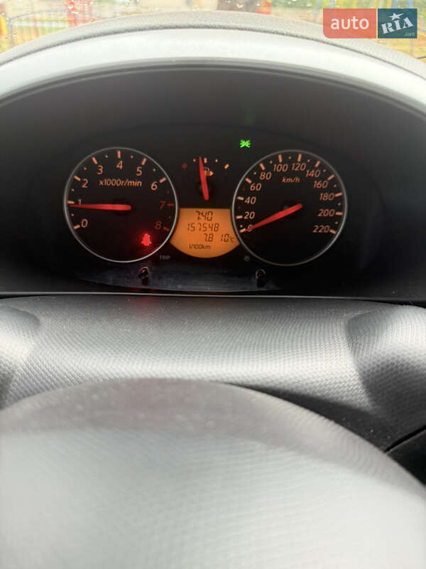 Хетчбек Nissan Micra 2006 в Павлограді