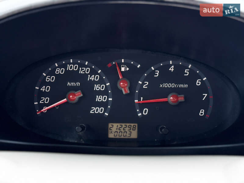 Хэтчбек Nissan Micra 2005 в Полтаве фото 32 Хэтчбек Nissan Micra 2005 в Полтаве