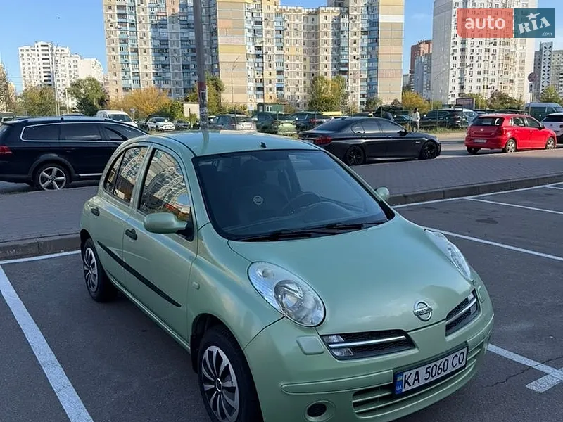 Nissan Micra