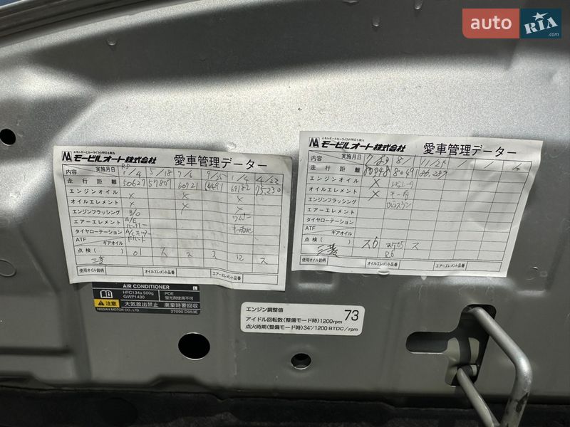 Хэтчбек Nissan Note 2019 в Киеве