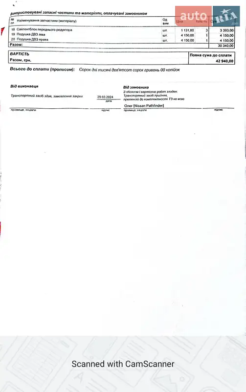 Позашляховик / Кросовер Nissan Pathfinder 2006 в Дніпрі документ