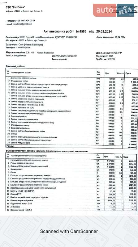 Позашляховик / Кросовер Nissan Pathfinder 2006 в Дніпрі