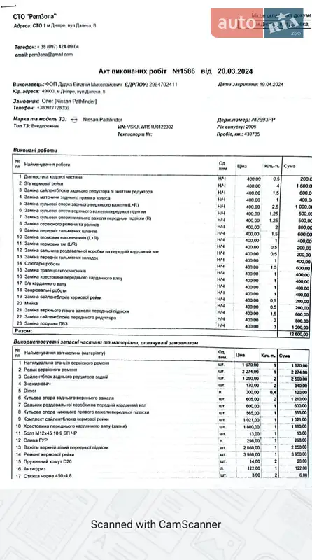 Позашляховик / Кросовер Nissan Pathfinder 2006 в Дніпрі документ
