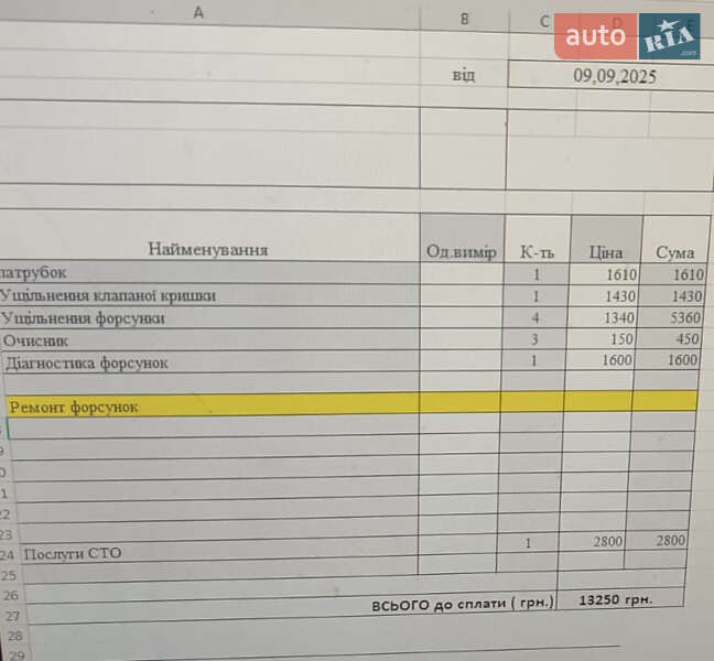 Внедорожник / Кроссовер Nissan Pathfinder 2007 в Киеве