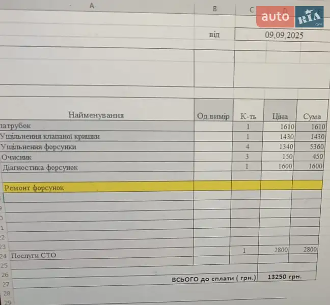 Внедорожник / Кроссовер Nissan Pathfinder 2007 в Киеве документ