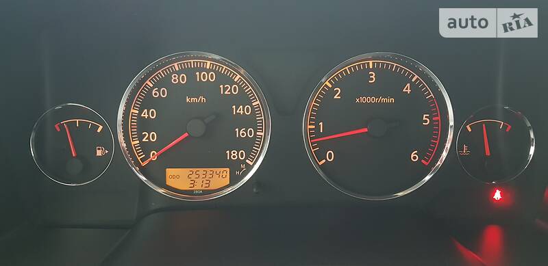 Позашляховик / Кросовер Nissan Patrol 2008 в Києві