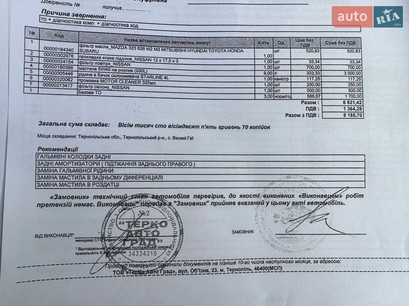 Внедорожник / Кроссовер Nissan Patrol 2011 в Тернополе документ