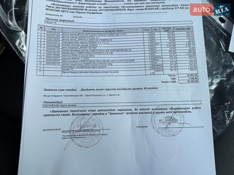 Внедорожник / Кроссовер Nissan Patrol 2011 в Тернополе