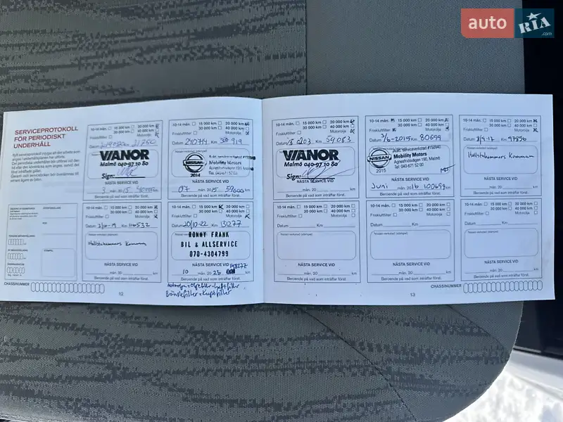 Минивэн Nissan Primastar 2013 в Полтаве документ 4 фото Минивэн Nissan Primastar 2013 в Полтаве документ