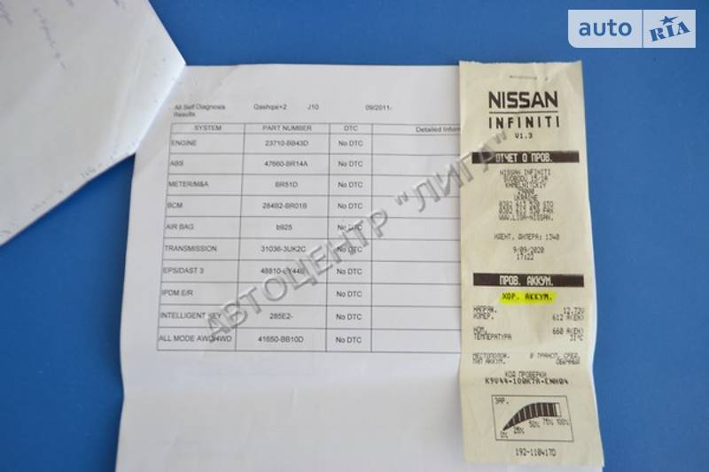 Внедорожник / Кроссовер Nissan Qashqai+2 2011 в Хмельницком фото 125 Внедорожник / Кроссовер Nissan Qashqai+2 2011 в Хмельницком