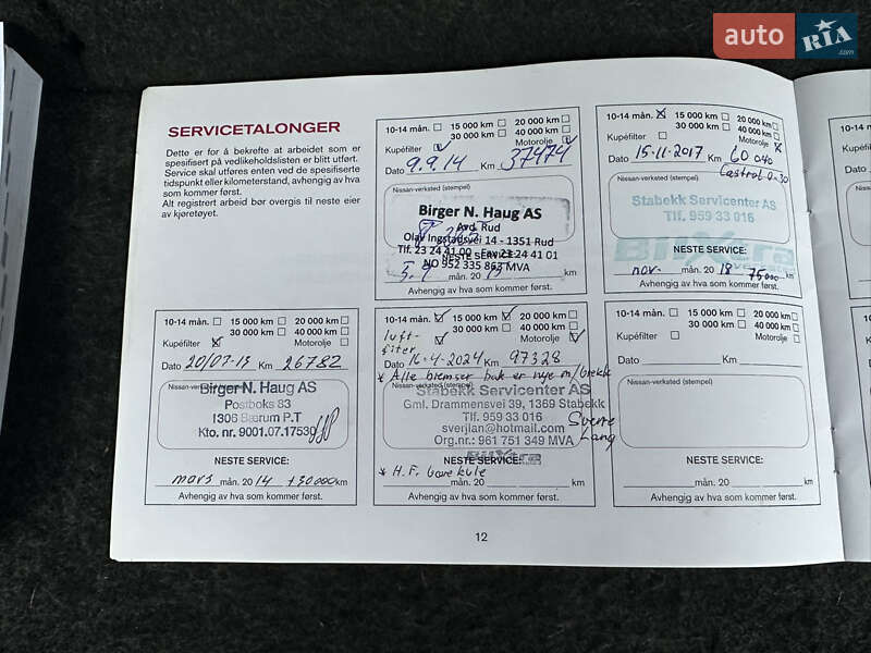 Внедорожник / Кроссовер Nissan Qashqai+2 2010 в Коломые