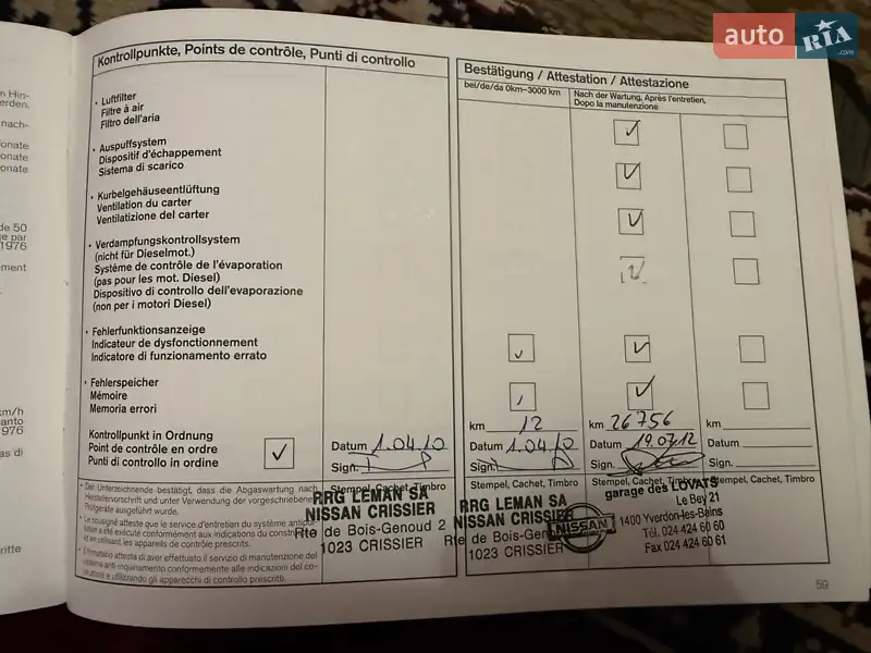 Позашляховик / Кросовер Nissan Qashqai+2 2010 в Миколаєві документ