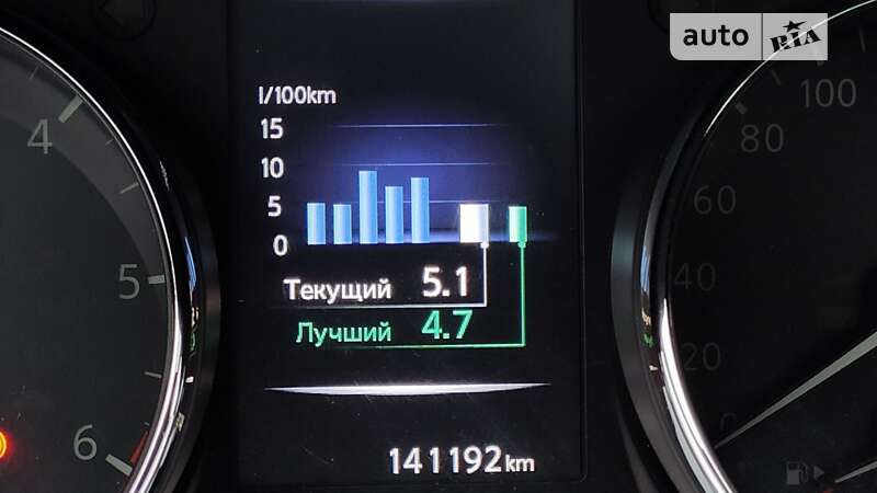 Позашляховик / Кросовер Nissan Qashqai 2014 в Бучі