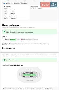Внедорожник / Кроссовер Nissan Qashqai 2013 в 