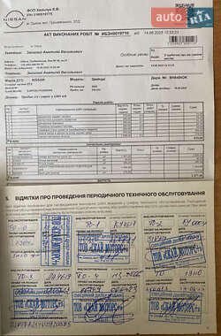 Внедорожник / Кроссовер Nissan Qashqai 2020 в 