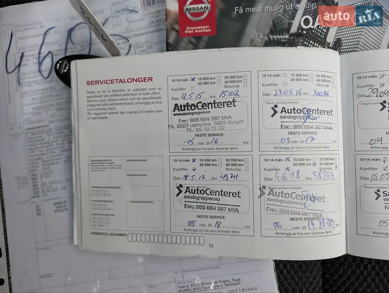 Внедорожник / Кроссовер Nissan Qashqai 2014 в Виннице документ
