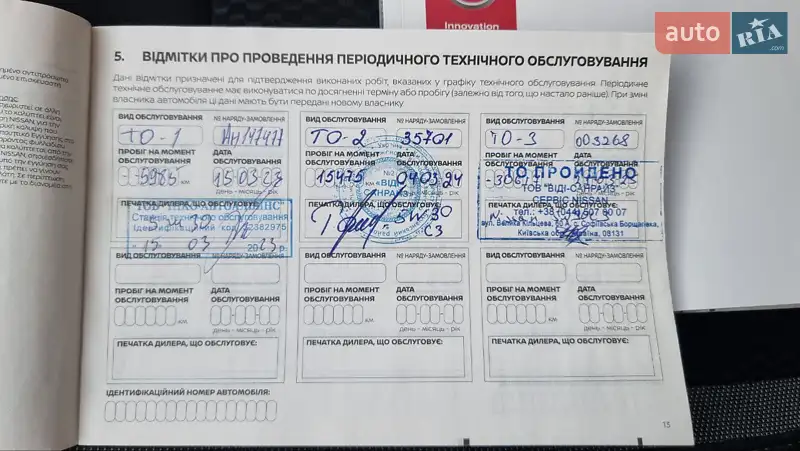 Внедорожник / Кроссовер Nissan Qashqai 2021 в Киеве документ