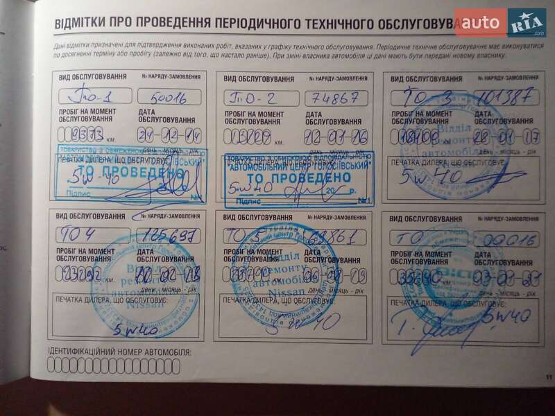 Внедорожник / Кроссовер Nissan Qashqai 2013 в Вышгороде