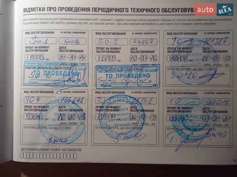 Внедорожник / Кроссовер Nissan Qashqai 2013 в Вышгороде документ