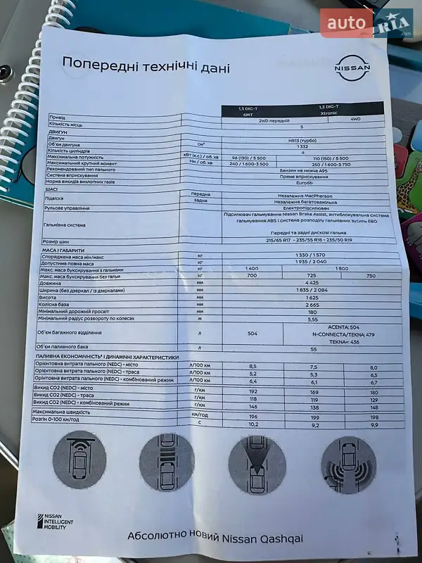 Внедорожник / Кроссовер Nissan Qashqai 2022 в Киеве документ