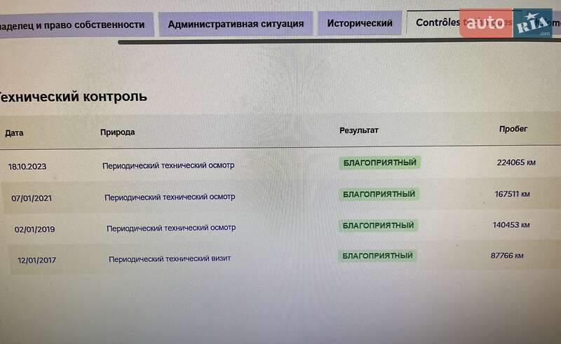 Внедорожник / Кроссовер Nissan Qashqai 2013 в Дубно