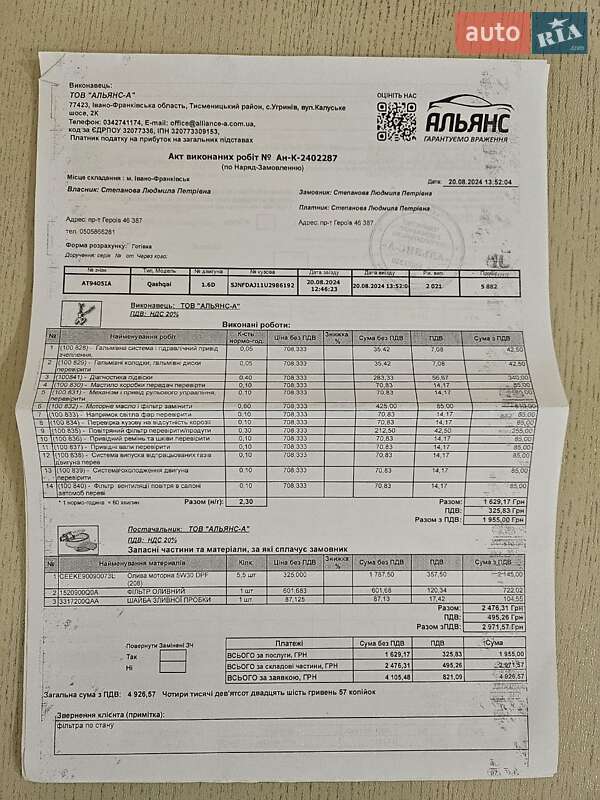 Внедорожник / Кроссовер Nissan Qashqai 2021 в Богородчанах