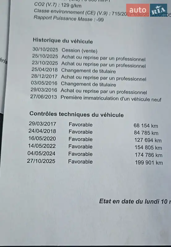 Внедорожник / Кроссовер Nissan Qashqai 2013 в Луцке документ