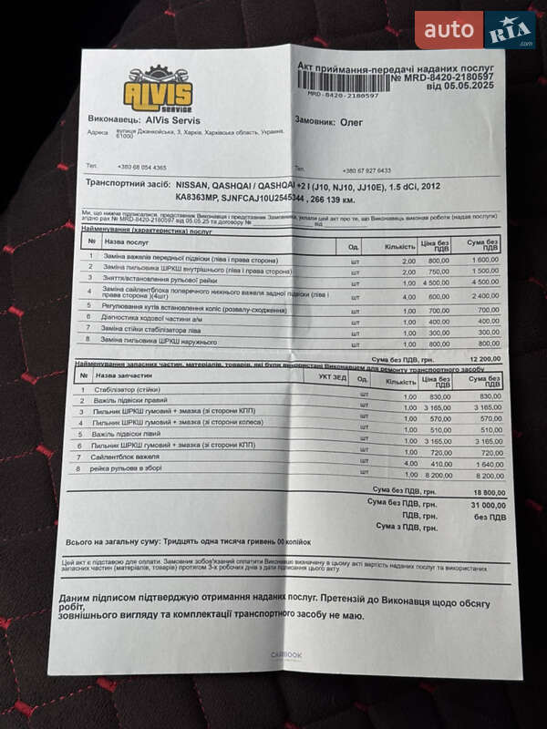 Позашляховик / Кросовер Nissan Qashqai 2012 в Києві