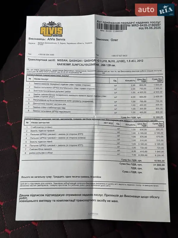 Позашляховик / Кросовер Nissan Qashqai 2012 в Києві документ