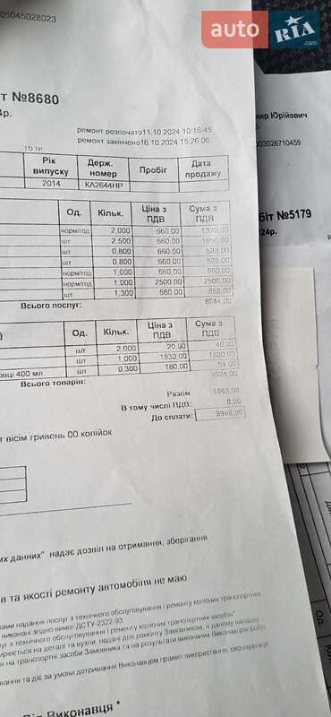 Внедорожник / Кроссовер Nissan Qashqai 2014 в Черкассах