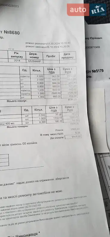 Внедорожник / Кроссовер Nissan Qashqai 2014 в Черкассах документ