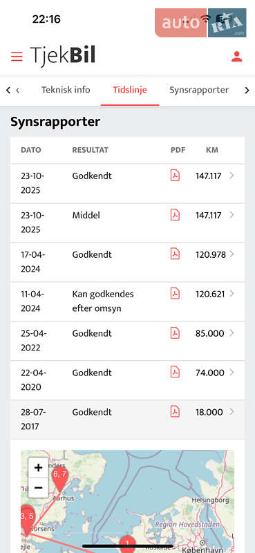 Внедорожник / Кроссовер Nissan Qashqai 2016 в Луцке