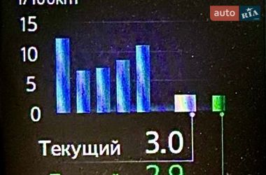 Внедорожник / Кроссовер Nissan Qashqai 2019 в Полтаве