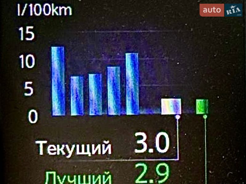 Внедорожник / Кроссовер Nissan Qashqai 2019 в Полтаве