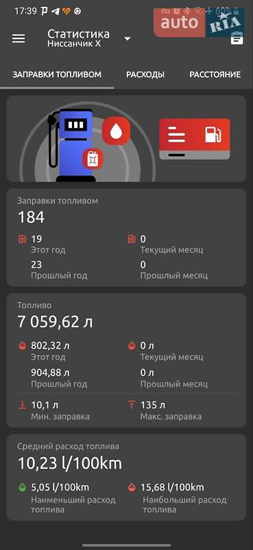 Позашляховик / Кросовер Nissan Rogue 2014 в Одесі