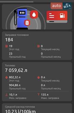 Внедорожник / Кроссовер Nissan Rogue 2014 в 