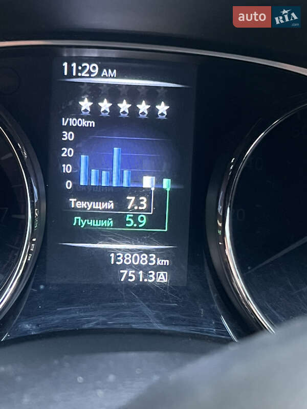 Позашляховик / Кросовер Nissan Rogue 2015 в Полтаві