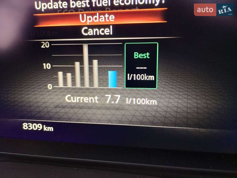 Внедорожник / Кроссовер Nissan Rogue 2024 в Сумах фото 5 Внедорожник / Кроссовер Nissan Rogue 2024 в Сумах