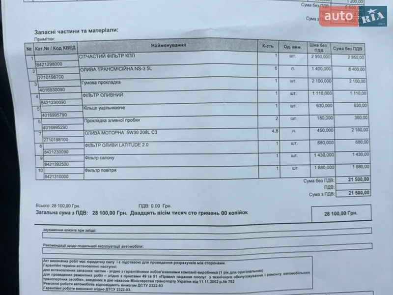 Внедорожник / Кроссовер Nissan Rogue 2021 в Харькове документ 2 фото Внедорожник / Кроссовер Nissan Rogue 2021 в Харькове документ